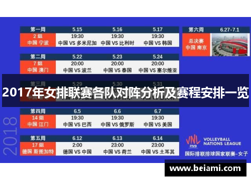 2017年女排联赛各队对阵分析及赛程安排一览