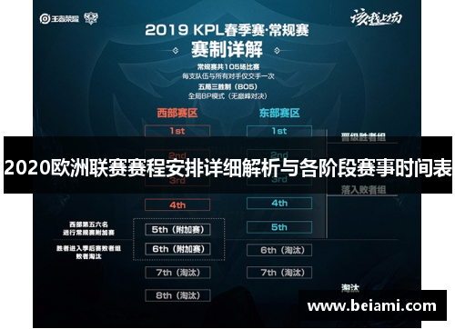 2020欧洲联赛赛程安排详细解析与各阶段赛事时间表