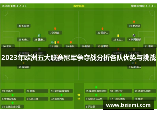 2023年欧洲五大联赛冠军争夺战分析各队优势与挑战
