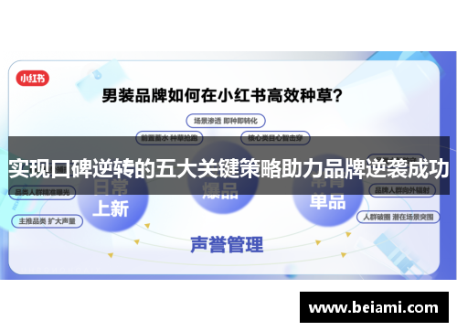 实现口碑逆转的五大关键策略助力品牌逆袭成功