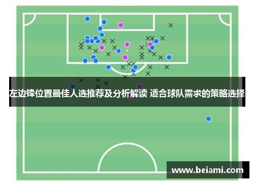 左边锋位置最佳人选推荐及分析解读 适合球队需求的策略选择