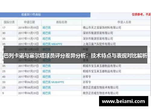 巴列卡诺与塞尔塔球员评分差异分析：技术特点与表现对比解析